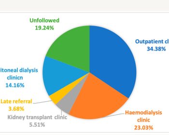 Nephrology and Medical Statistics